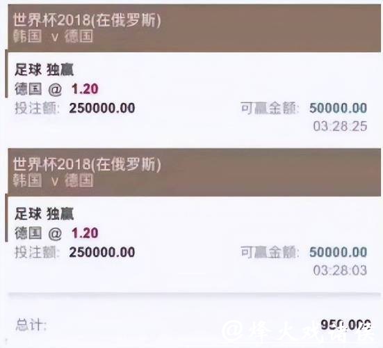 世界杯投注平台优势详解与比较 世界杯投注平台优势详解与比较