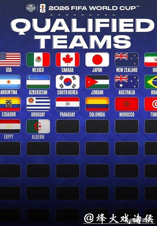 2026年世界杯扩军背后的深远影响 2026年世界杯扩军背后的深远影响