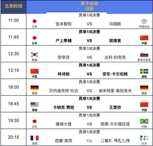 最新世界杯赛程实时更新 最新世界杯赛程实时更新