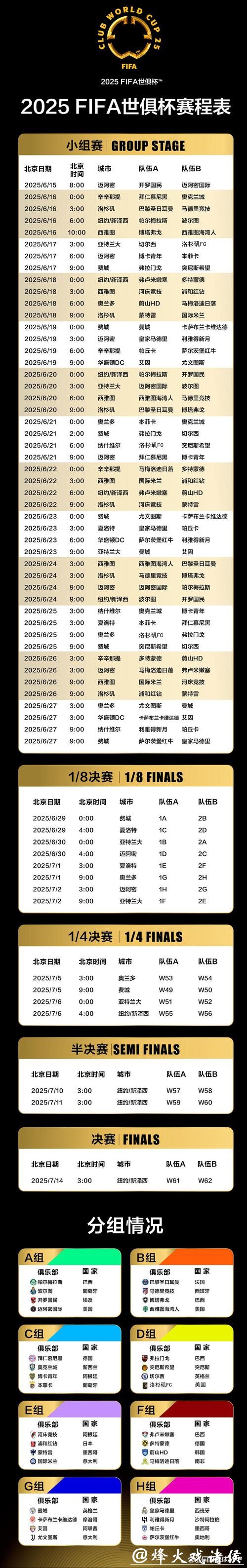 最新世界杯赛程实时更新 最新世界杯赛程实时更新