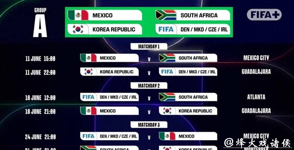 2026世界杯赛程时间安排 2026世界杯赛程时间安排