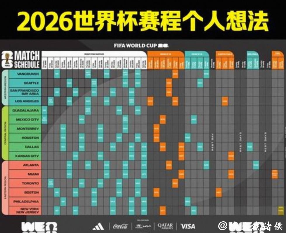 2026世界杯赛程时间安排 2026世界杯赛程时间安排