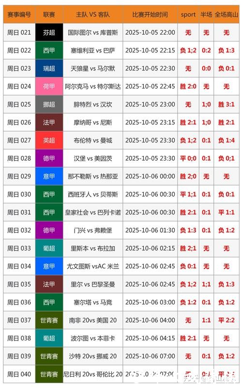 2026世界杯投注盘口分析与攻略