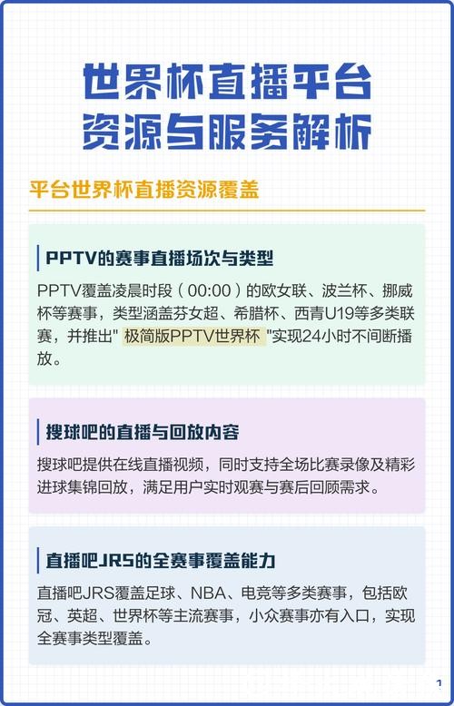 全面解读世界杯在线直播平台推荐