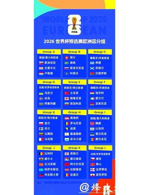 2026世界杯淘汰赛赛程详细解析