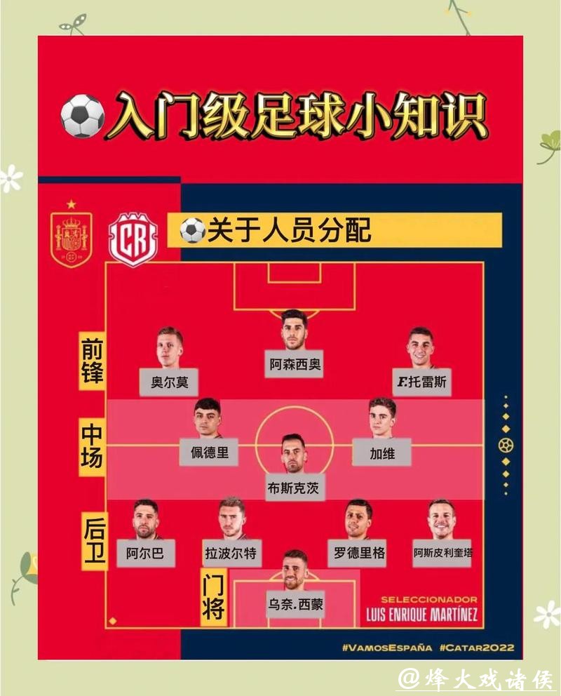 世界杯投注网25攻略解析